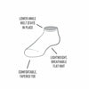 Maggie's Organic Cotton Lightweight Footie Socks