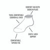 Maggie's Organic Cotton Tab Footie Socks
