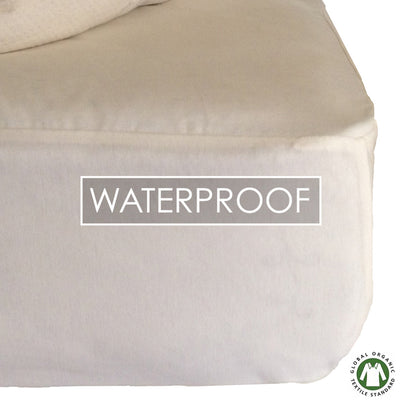 Organic Cotton Waterproof/Dust Mite Mattress Protectors And Pillow Protectors